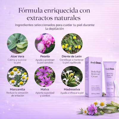 BodyLisse.® Elimina el vello desde la raíz sin cortes ni dolor con nuestra fórmula suave y efectiva.